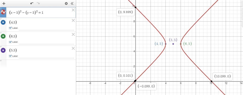 College precalc:1) determine the important values and sketch a graph of the equation-example-2