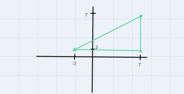 PIN is rotated-270 degrees clockwise about the origin Draw the image of this rotation-example-1