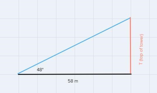 a surveyor standing 58 M from the base of a building measures the angle to the top-example-2