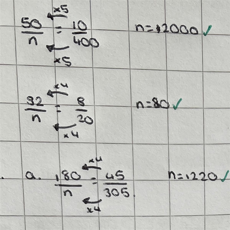 How to solve this proportion​-example-1