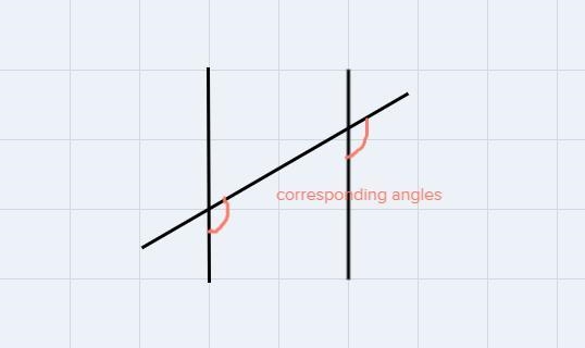 Need explanation to this exercise Given d =50 degrees, Find g?-example-1