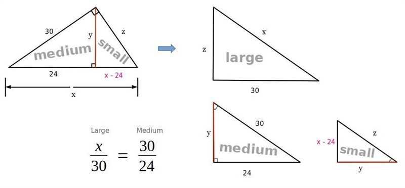 Solve for x , y and z using geometric mean altitude theorem and leg theorem-example-1