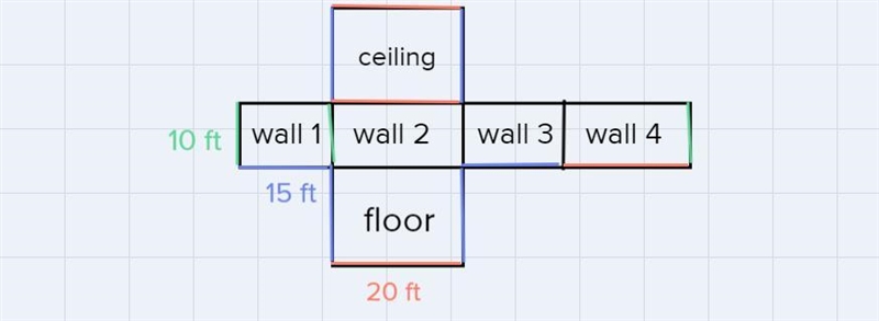 25. Brett wants to sound proof his studio, which is in the shape of a box. He will-example-2