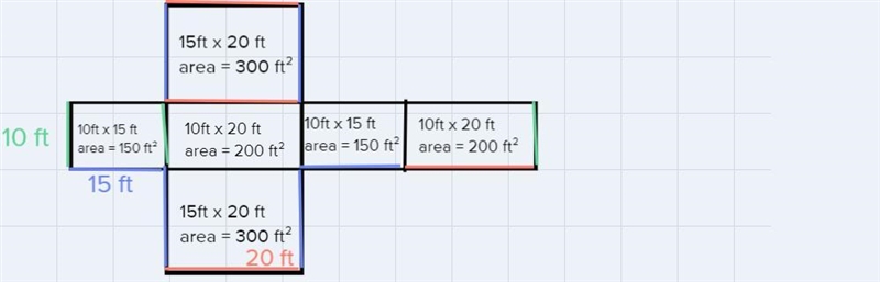 25. Brett wants to sound proof his studio, which is in the shape of a box. He will-example-3