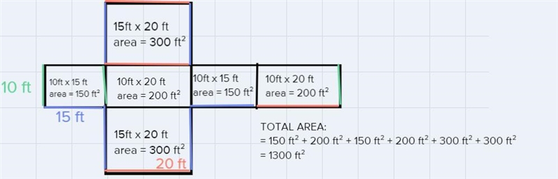 25. Brett wants to sound proof his studio, which is in the shape of a box. He will-example-4