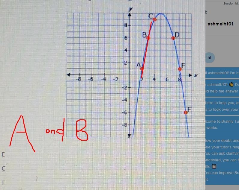 which two points in the grab function have an average rate of change of 5 a. Points-example-1