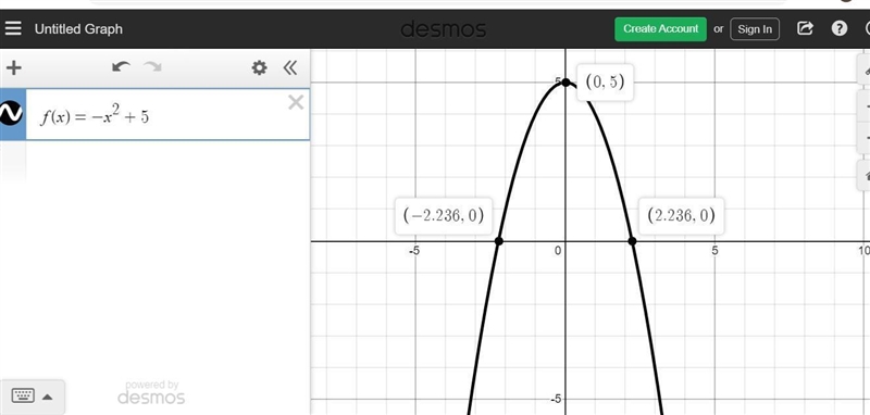 Which graph represents the function f(x) = –x2 + 5? On a coordinate plane, a parabola-example-1