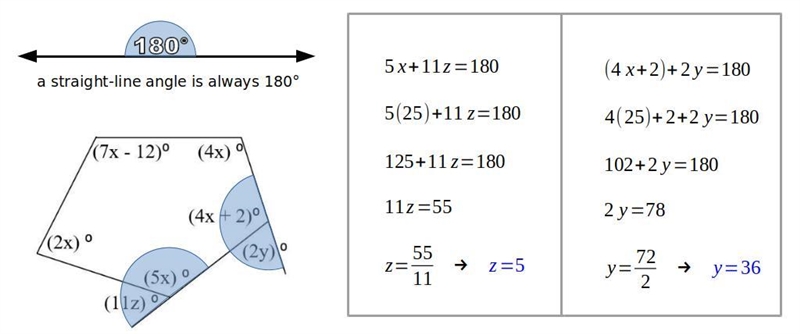 Find the value of x,y,z. Picture attached-example-1