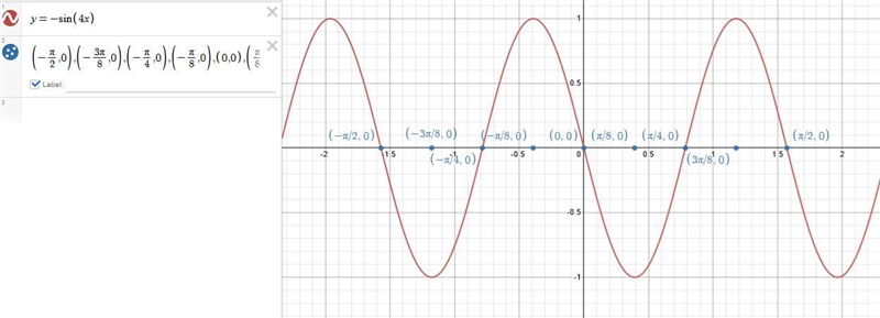 Came across this question on my home work can some one please show how to sketch it-example-1