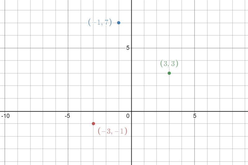 5. Triangle PQR has vertices P(-3,-1). Q(-1,7), and R(3, 3), and points A and B are-example-1