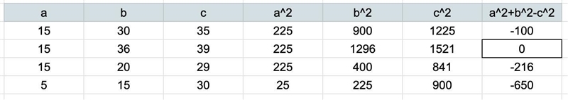 What set of line segments could create a right triangle: 15, 30, 35 - 15, 36, 39 - 15, 20, 29 or-example-1