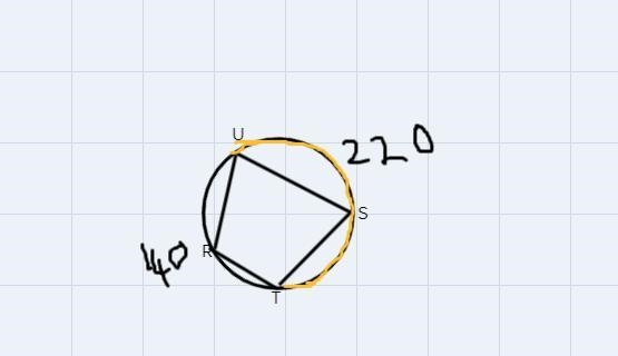 What ever I'm doing is making the circle equal 410 degrees.-example-1