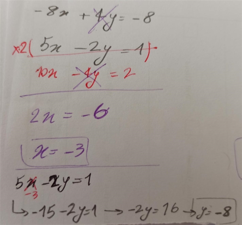 -8x+4y=-8 5x-2y=1 Pls answer this fast-example-1