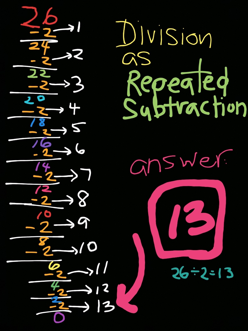 26÷2 as a repeated subtraction​-example-1