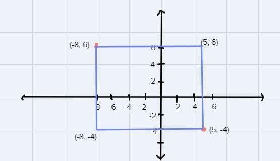 1.Central Park is shaped like a rectangle. Two diagonally-opposite corners of the-example-1