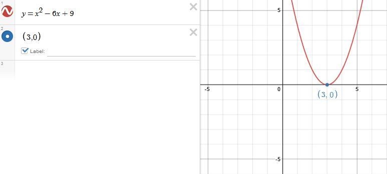 How many roots does y=x2-6x+9 have-example-1