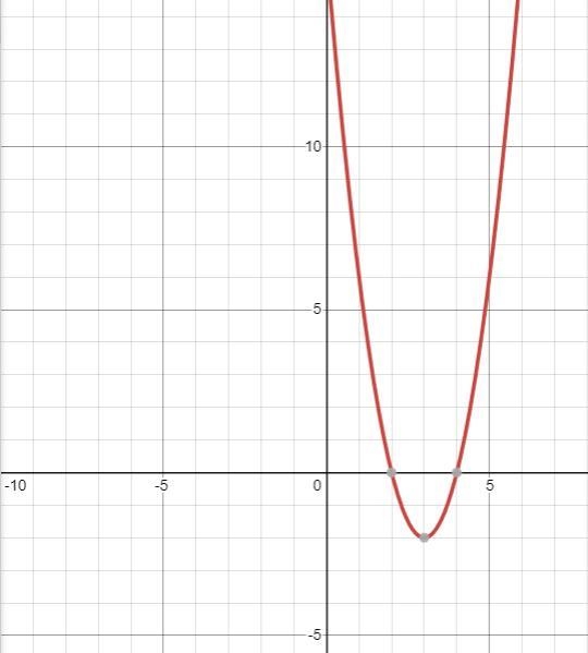 Graph the quadratic function f(x) = 2(x - 3)2 - 2 and select all of the following-example-1