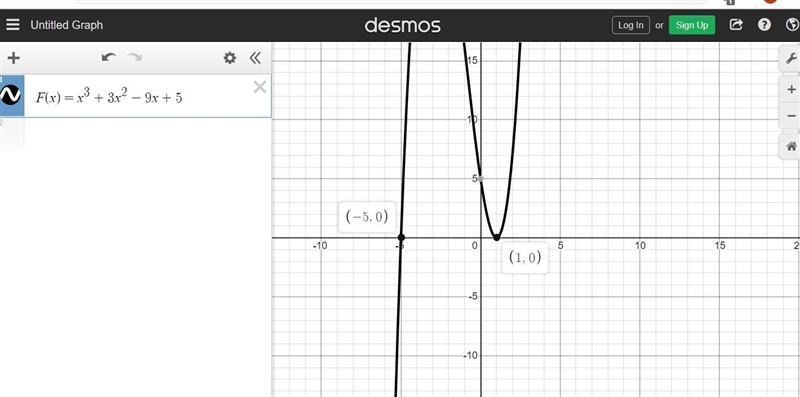 Which of the following are roots of the polynomial function?Check all that apply.F-example-1