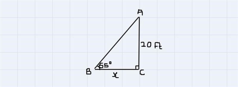 Suppose the sun casts a shadow off a 20-footbuilding. If the angle of elevation to-example-1