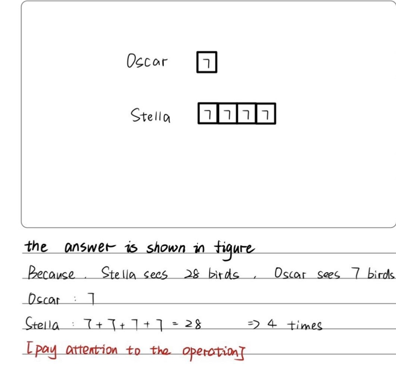 Oscar and Stella go birdwatching. Oscar sees 7 birds. Stella sees 28 birds. How many-example-1
