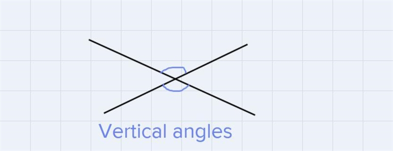 The figure below shows a striaght line AB intersected by another straight line t: Write-example-1