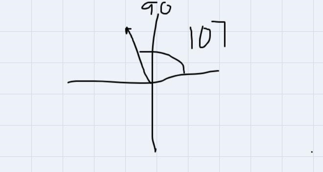 For the rotation -613°, find the coterminal angle from 0° <0 < 360°, thequadrant-example-1