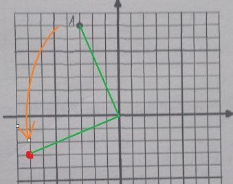 For the point A(-3,7) marked on the diagram, find it's image after each of the following-example-1