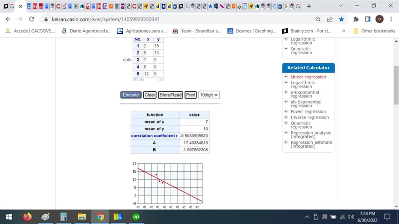 Use the calculator to find the rvalue of these data. Round the value to three decimal-example-1