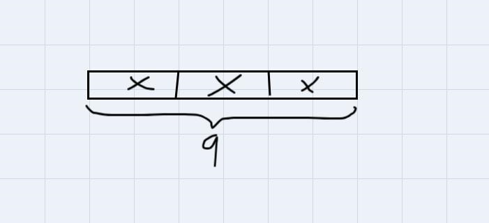 Match each equation to one of the two tape diagrams. Dragon drop each card to match-example-1