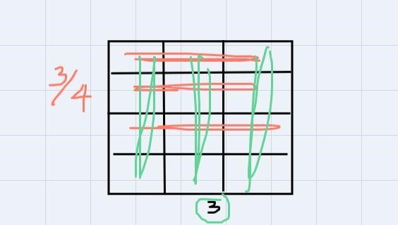 Describe your so how to find the following product using both an algorithm in the-example-2