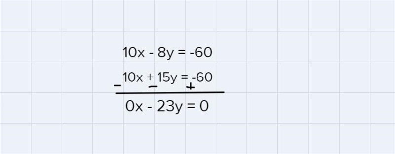 I really need help setting up the equation. I think I know how to solve it. I need-example-1