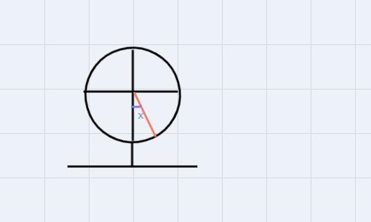 Which sinusoid all function gives the height of the rider-example-1