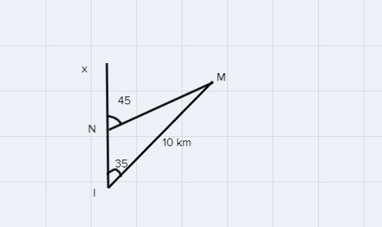 Solve the problem.A plane flying a straight course observes a mountain at a bearing-example-1