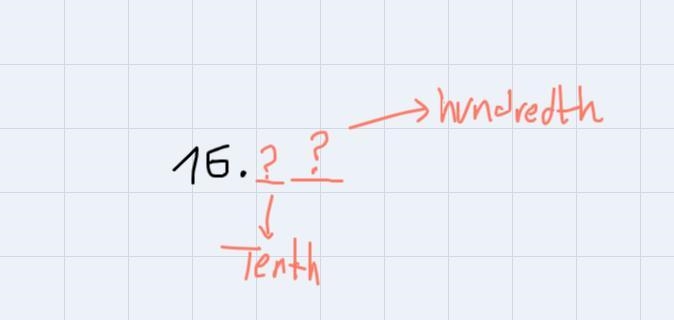 jade is thinking of a number.she said that when you round it to the nearest tenth-example-1