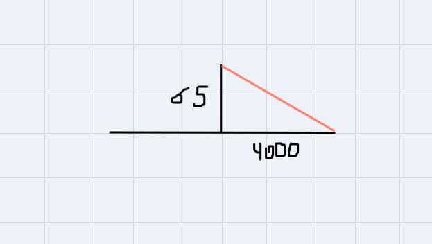 A satellite has an altitude of 65 miles.what is the distance from the satellite to-example-1