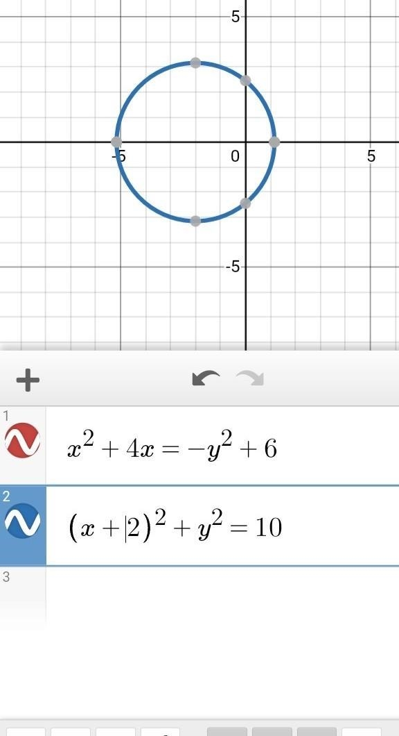 X^2 +4x= - (y^2 -6) write the conic equation in standard form-example-1