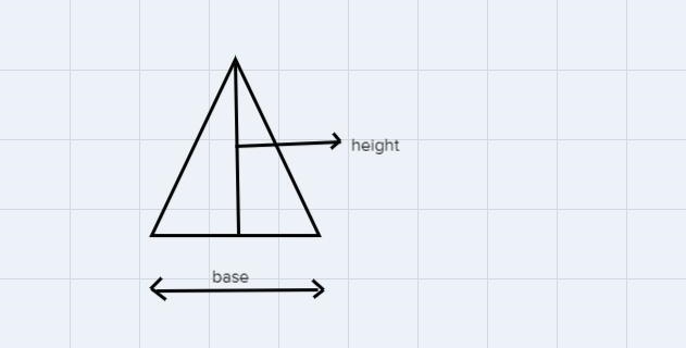 What are the basic area formulas for the square, the rectangle and the triangle?-example-3