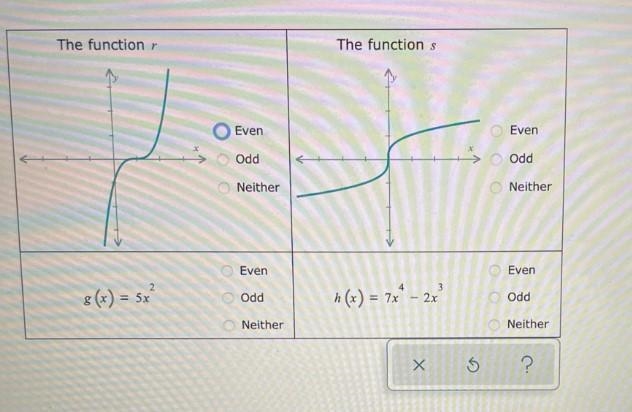 O GRAPHS AND FUNCTIONSEven and odd functions: Problem type 1-example-1