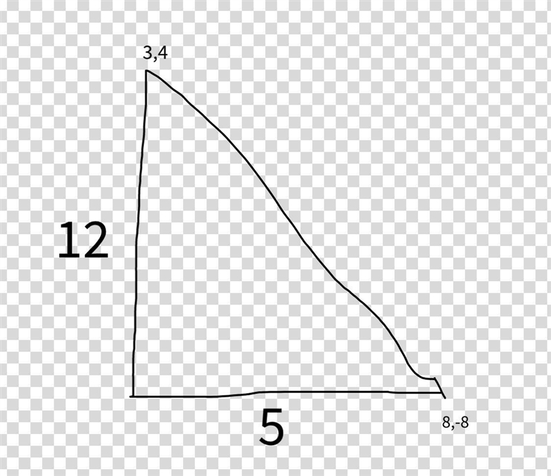 Find the distance between the points (8,-8) (3,4)-example-1