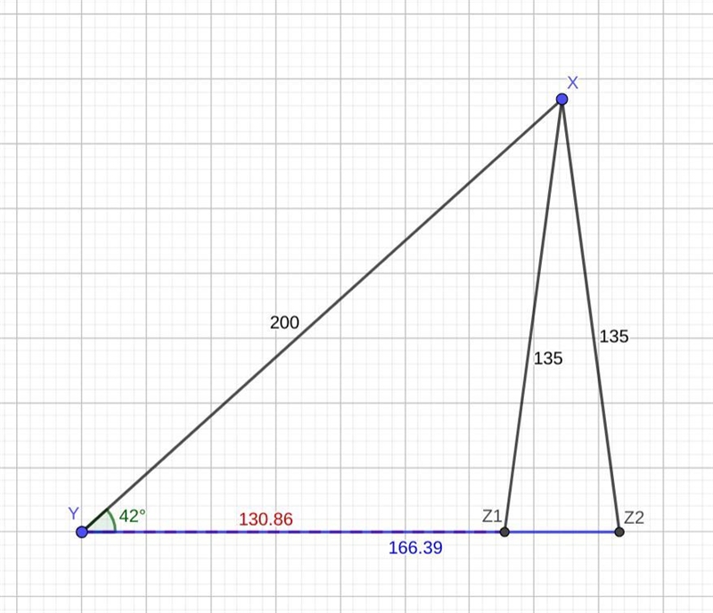 The distance from town x to town y is 200 km. The distance from town x to town. Z-example-1