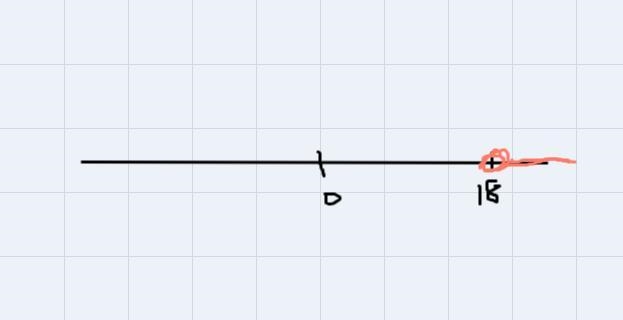 Which graph represents the inequality < > 18? 4 8 12 16 20 B 4 8 12 16 20 C-example-1