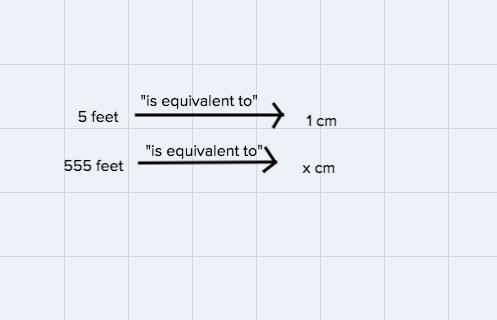 the washington monument is 555 feet tall. you are asked to create a drawing using-example-1