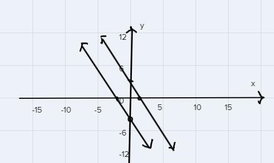 5x+3y=-125x+3y=9i need to solve both equations and graph both lines.-example-1