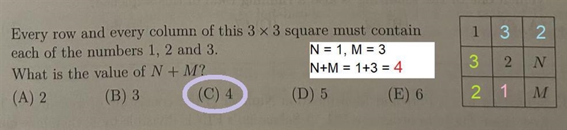 Every row and every column of this 3 x 3 square must contain each of the numbers 1, 2 and-example-1