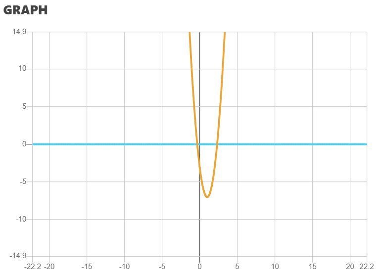 What expression do you get when you subtract 4x-2 from 8x+3-example-2