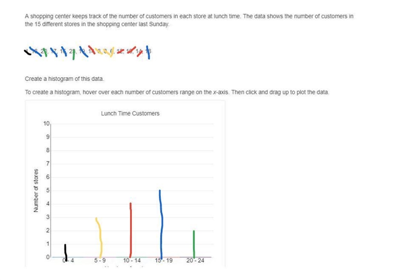 A shopping center keeps track of the number of customers in each store at lunchtime-example-1