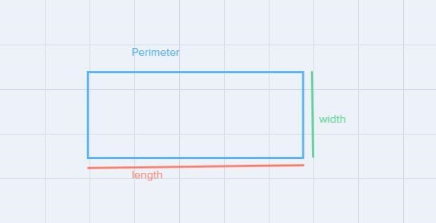 Find the perimeter of the rectangle. Do not round.A)49 feetB) 48 feetC) 59 feetD) 52 feet-example-1