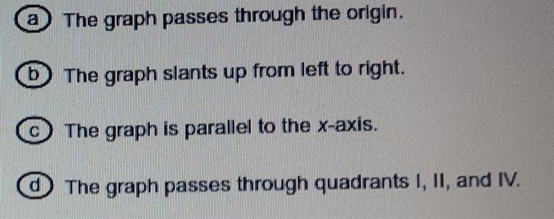 A certain linear function can be described by the equation below-example-1