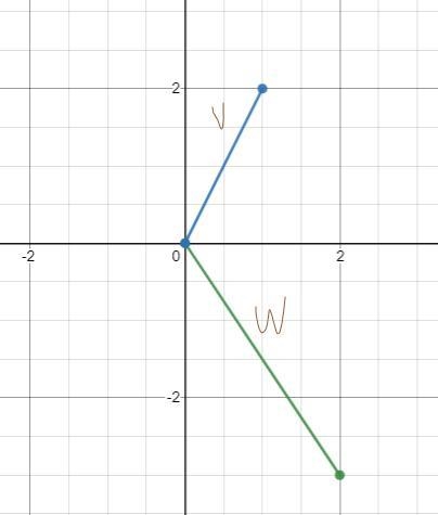 this is an example of a problem I will need to solve so please help me work through-example-1