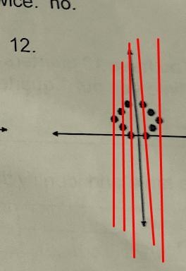 Is the graph in the image a function?I am talking about Question 12.-example-1